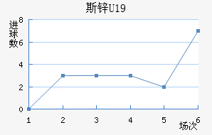 ˹пU19