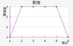 ˹ά