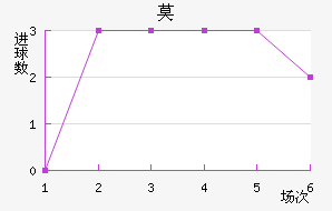 Īǽ