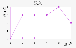ִŮ
