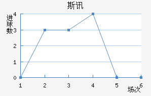 ˹Ѷ½