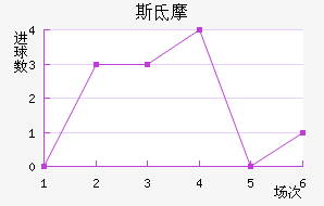 ˹صĦ