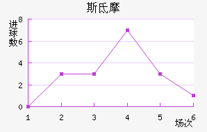 ˹صĦ