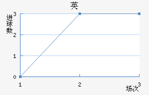 ĴǾӢĽ