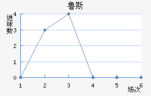 ³˹ײ