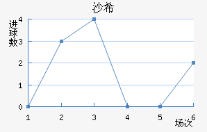 ɳϣǽ