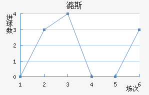 º˹