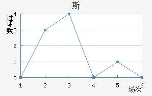 ˹½