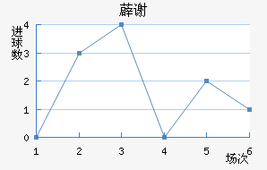 ޵л˹