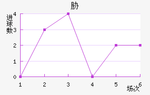 人в
