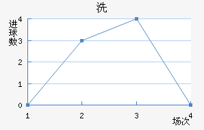 ϴǽ