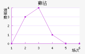 ޺մ