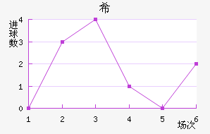 ŵϣ