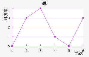 濨ؽ