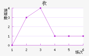 ױǽ