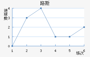 ·˹