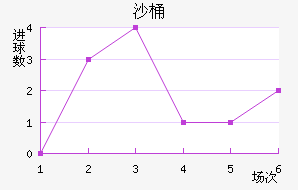 ɳͰ