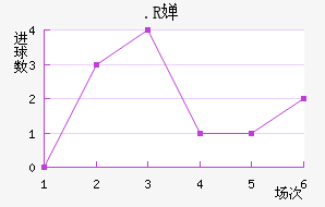 .R濨