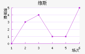 ά˹