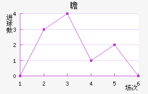 IFKհ½