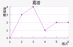 ¶Ǳ