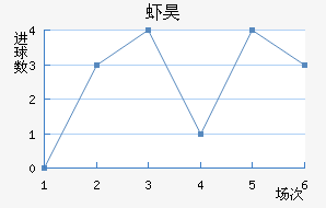 Ϻ껨