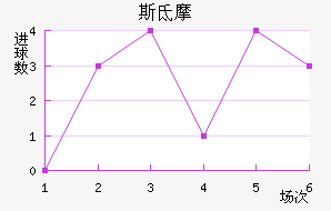 ˹صĦ