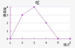 Ż˹