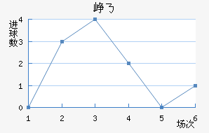 Ῠ˹˽