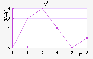 Ŭǽ