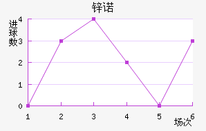 пŵ