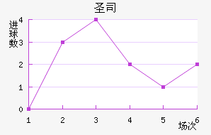 ʥ˽
