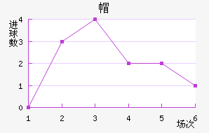 ¸绪ñ