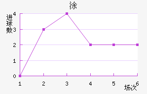 Ϳǽ