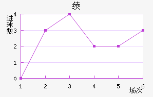 籾