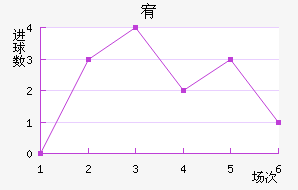 嶼