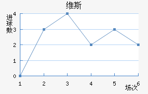 ά˹