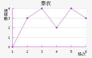 ̩ũҵѧ