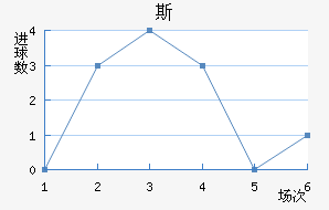 ˹½