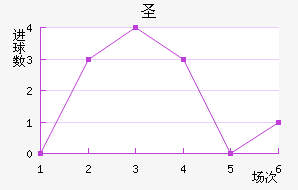 ʥ޽