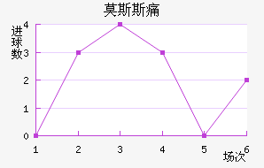 Ī˹˹ʹ