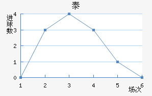 ̩
