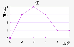 ֲķ
