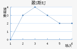 ؾS˹RJ