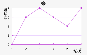 ɣ·ưµ½