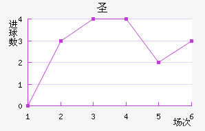 ʥ޽