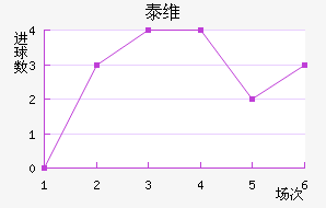 ̩ά
