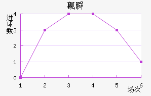 ȿ˲½