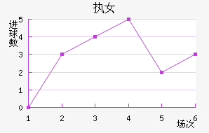ִŮ