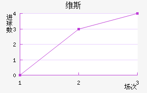 ά˹